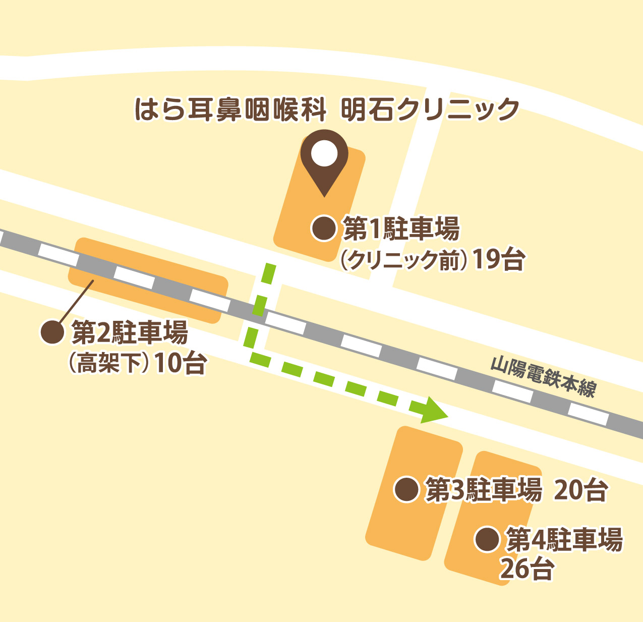 はら耳鼻咽喉科明石クリニック 駐車場
